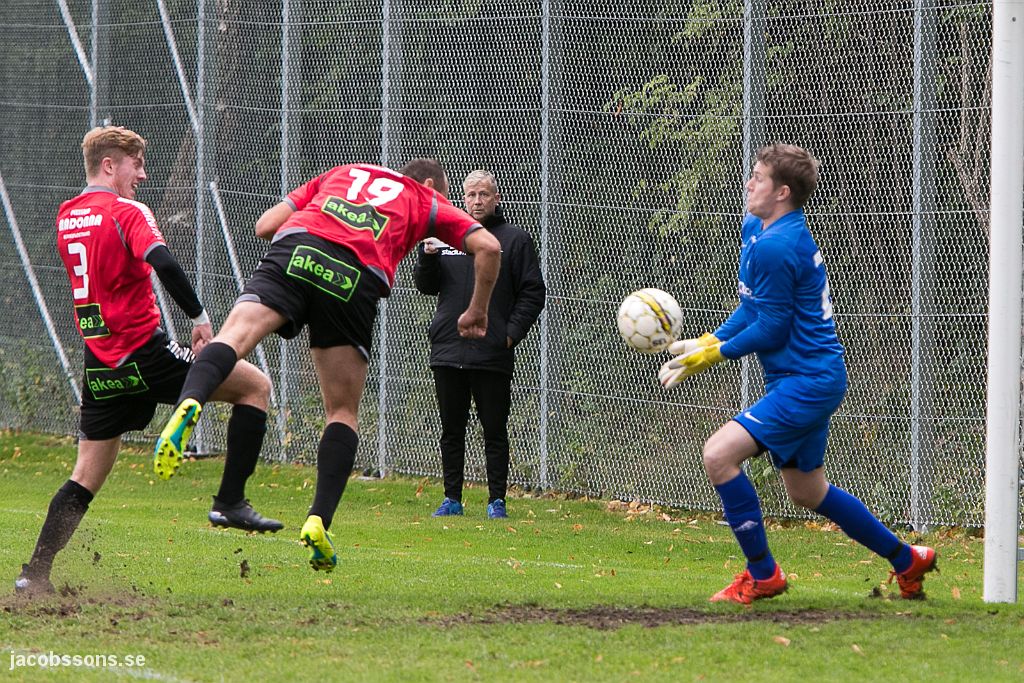 2016-10-02 LB07-Malmö City 0 - 0-35